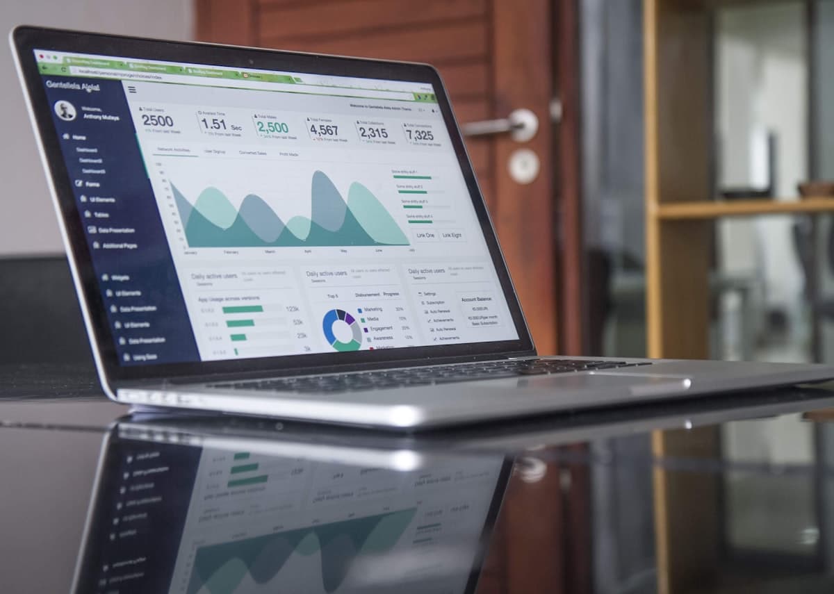 FlowState Analytics Dashboard